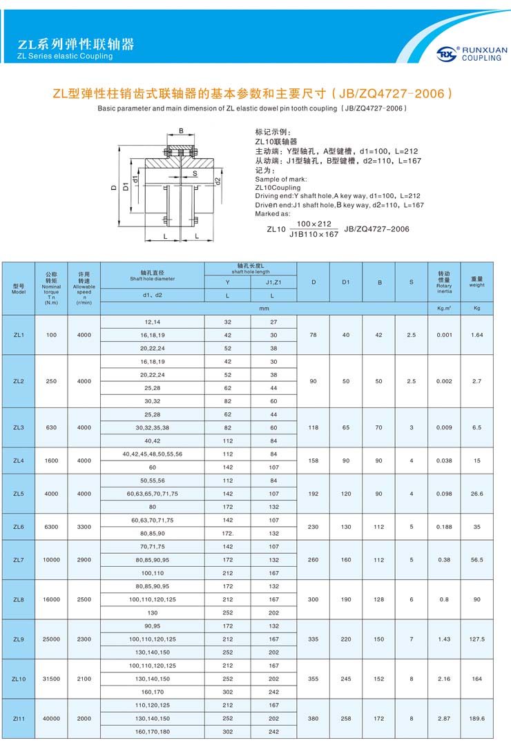 ZL系列弹性联轴器参数1