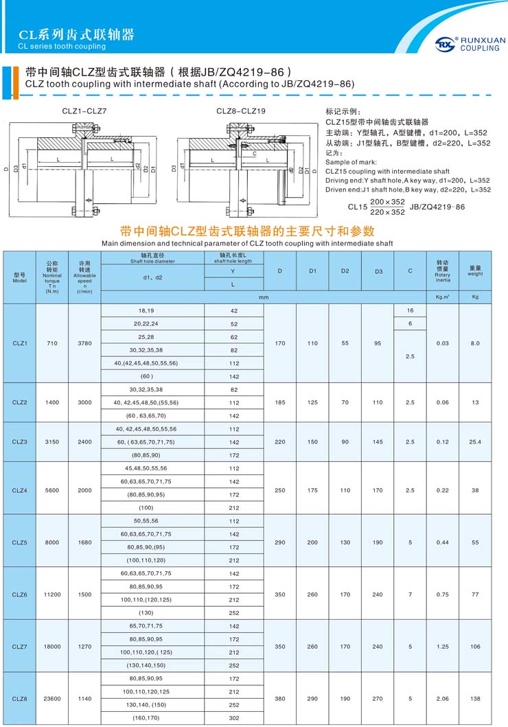 CL系列齿式联轴器参数2