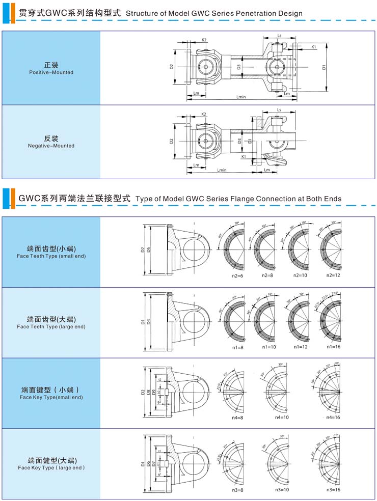 十字轴式万向轴参数3