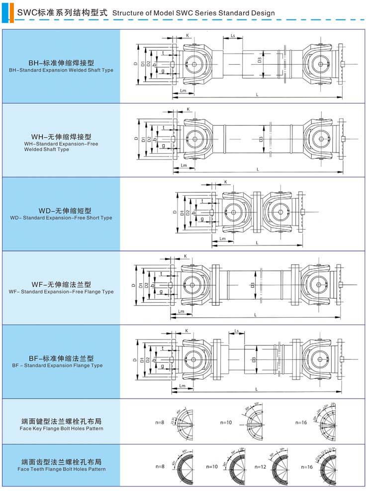 十字轴式万向轴参数1